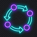 Automated Workflows